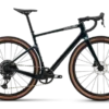 ASPERO APEX Cervélo gravel bike